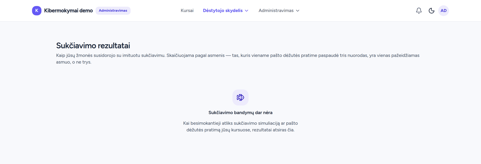 Sukčiavimo rezultatų suvestinė organizacijoje - tuščia būsena su pranešimu, kad sukčiavimo bandymų dar nėra